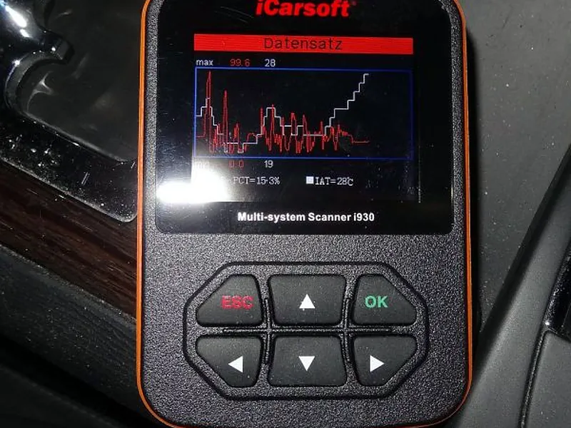 Multi-brand diagnostic scanners